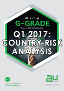 G-Grade Q1 2017