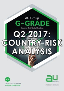 New trends in country risks: AU G-GRADE Q2 2017