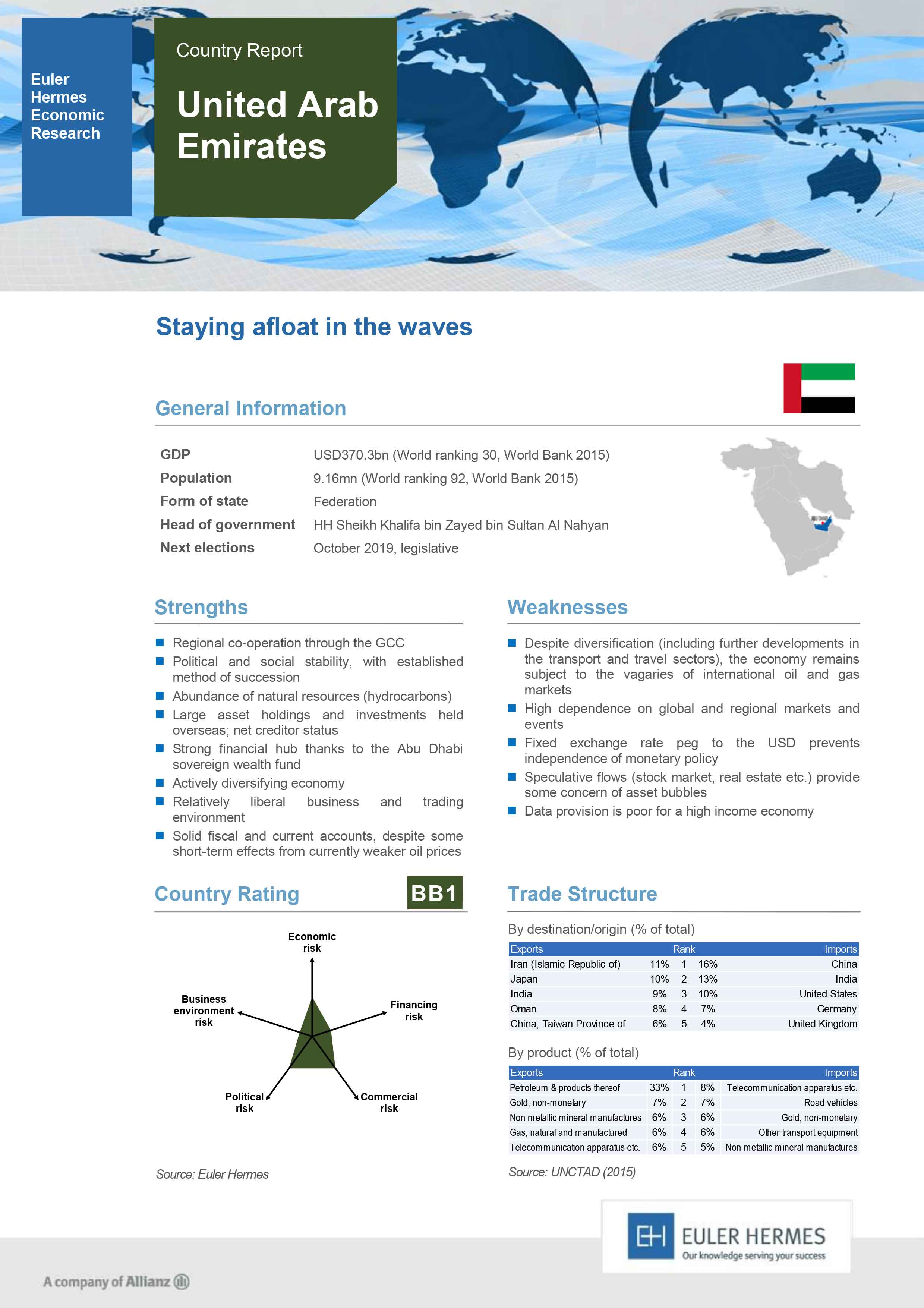 Country Report - United Arab Emirates