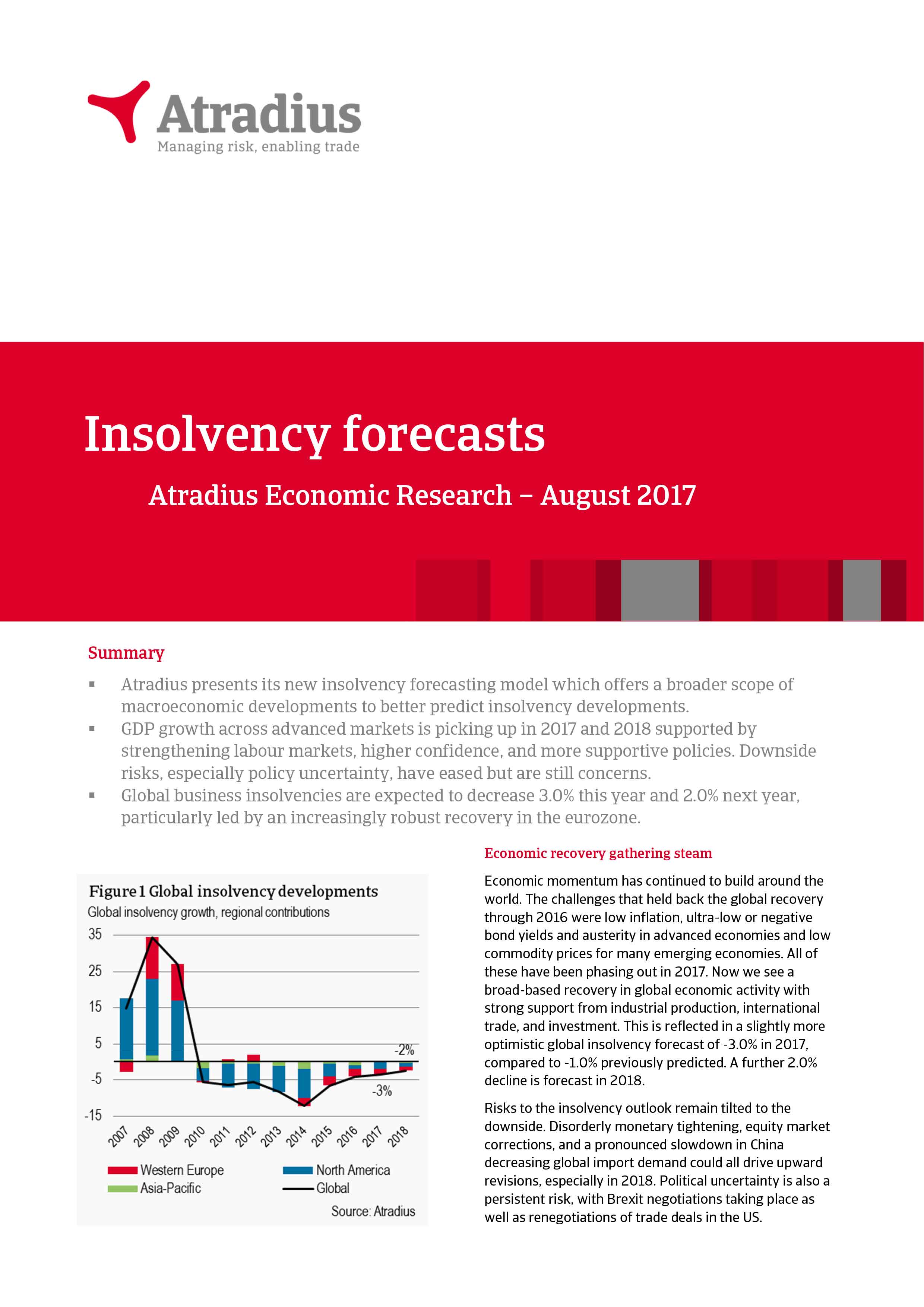 Economic Research - Insolvency forecasts