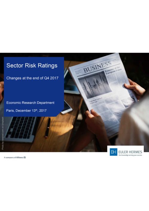 Sector Risk Ratings
