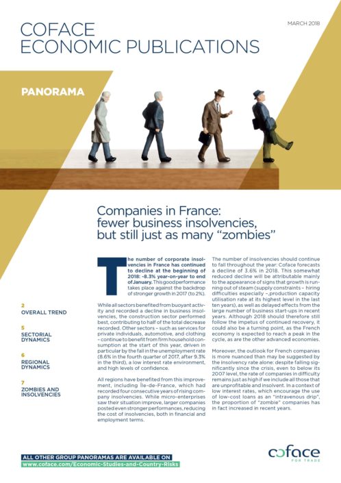 Companies in France: fewer business insolvencies, but still just as many "zombies"