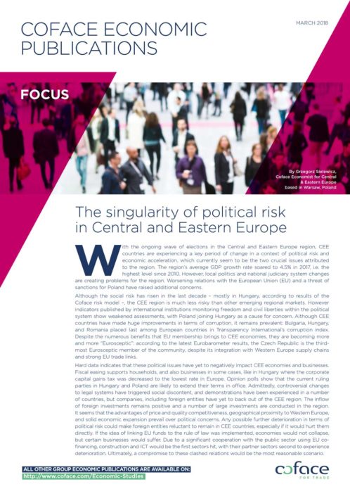The singularity of political risk in Central and Eastern Europe