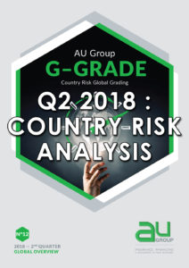 G-Grade Q2 2018