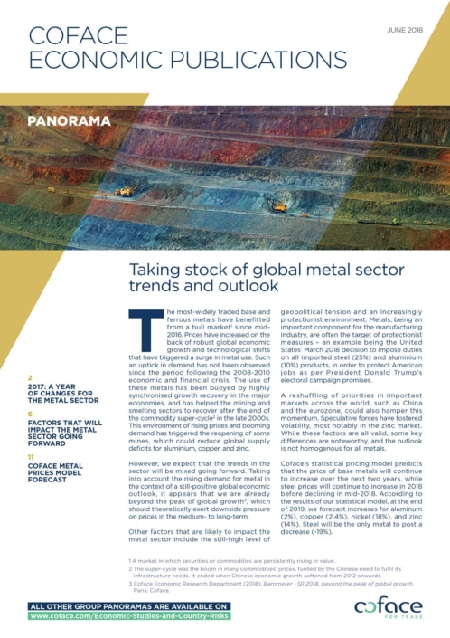 Taking stock of global metal sector trends and outlook
