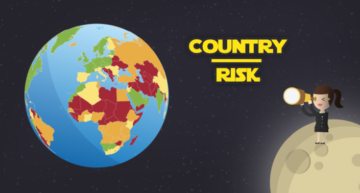 country risk