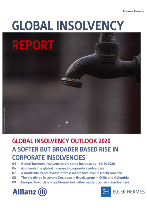 Global Insolvency Outlook 2020